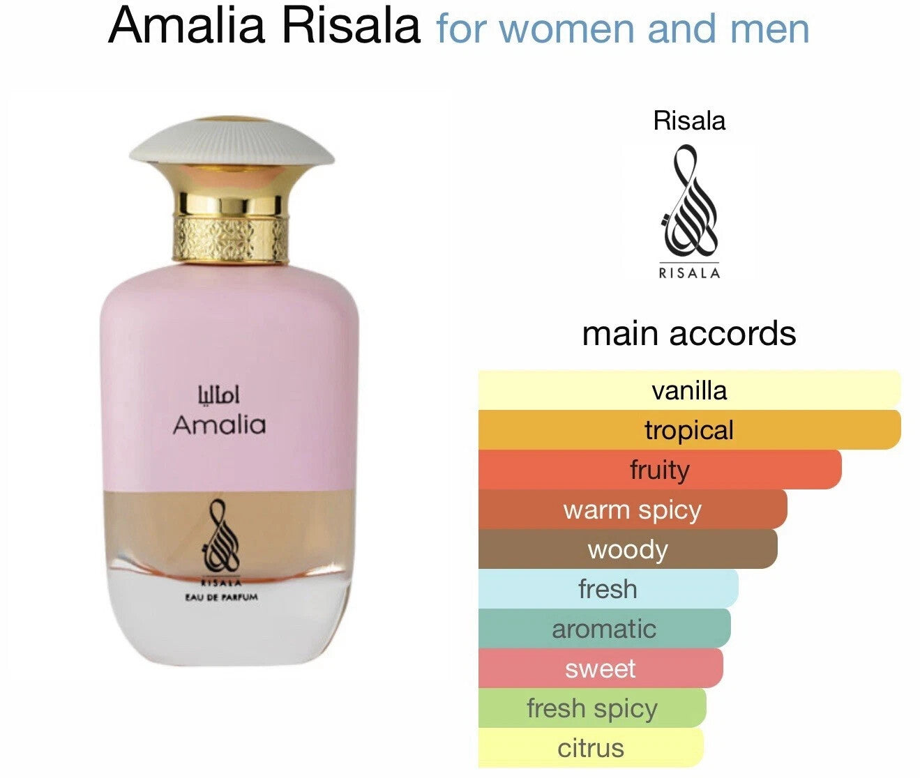 Amalia | Eau De Parfum | 100ml | House Of Armaf | Risala